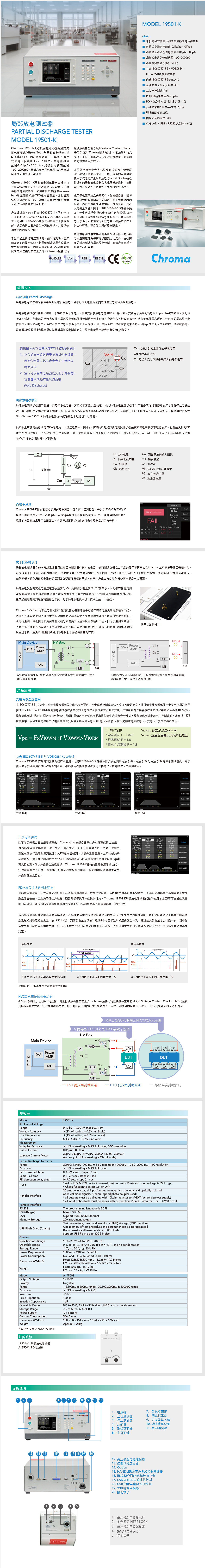 4，局部放电测试器 Model 19501-K、19500 Series.png